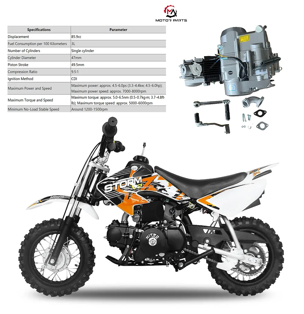 90cc